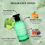 Lucianno Coastal Breeze For Man/Woman 100ML 3.4FL.OZ